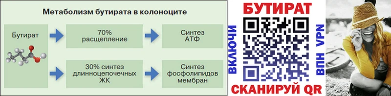 маркетплейс какой сайт  omg ссылка  Бутират вода  Кузнецк  сколько стоит 